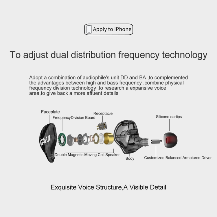 CVJ-CVM Dual Magnetic Ring Iron Hybrid Drive Fashion In-Ear Wired Earphone With Mic Version(White) CVJ-CVM Dual Magnetic Ring Iron Hybrid Drive Fashion In-Ear Wired Earphone With Mic Version(White)