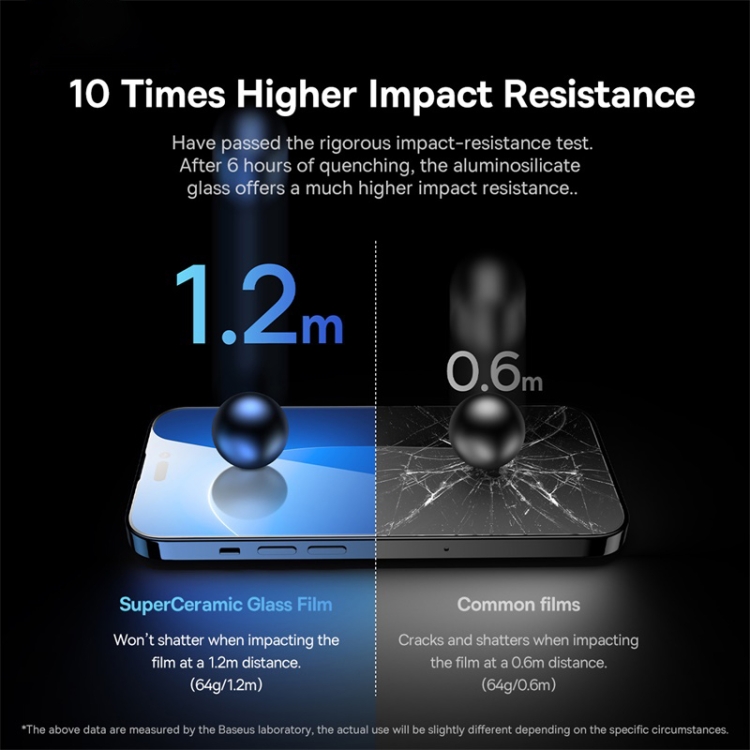 For iPhone 14 Plus/13 Pro Max 2pcs Baseus 0.3mm Super Porcelain Crystal Tempered Glass Film For iPhone 14 Plus/13 Pro Max 2pcs Baseus 0.3mm Super Porcelain Crystal Tempered Glass Film