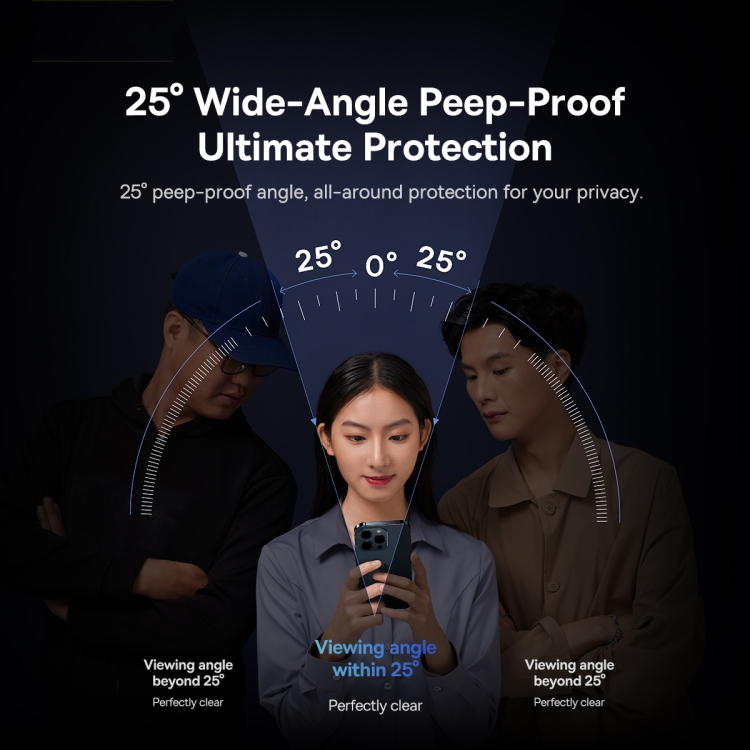 For iPhone 14 / 13 / 13 Pro 2pcs Baseus 0.3mm SuperCeramic Peep-proof Tempered Glass Film