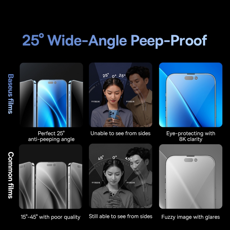 For iPhone 14 / 13 / 13 Pro 2pcs Baseus 0.3mm Full-glass Anti-peeping Tempered Glass Film For iPhone 14 / 13 / 13 Pro 2pcs Baseus 0.3mm Full-glass Anti-peeping Tempered Glass Film