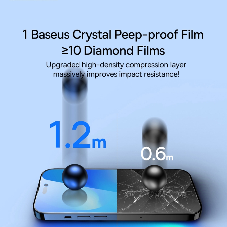 For iPhone 14 / 13 / 13 Pro Baseus 2pcs 0.3mm Crystal Peep-proof Tempered Glass Film For iPhone 14 / 13 / 13 Pro Baseus 2pcs 0.3mm Crystal Peep-proof Tempered Glass Film