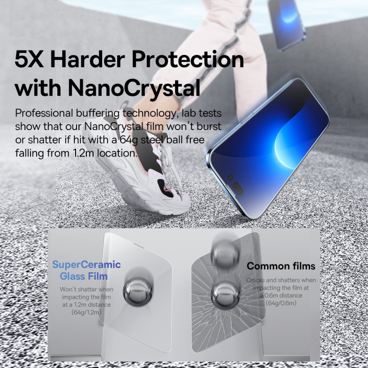 For iPhone 14 Pro 2pcs Baseus 0.3mm Nano Crystal Tempered Glass Film For iPhone 14 Pro 2pcs Baseus 0.3mm Nano Crystal Tempered Glass Film