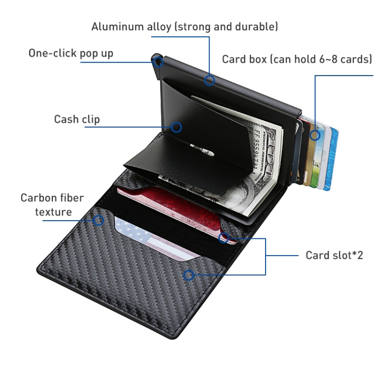 C1804H1 RFID Carbon Fiber Wallet For Men(Black) - B2