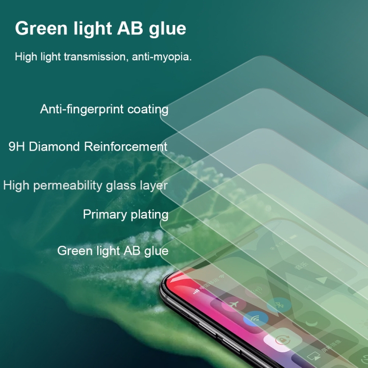 For iPhone XS Max MIETUBL 9H Hardness Eye-caring Anti-glare Green Light Tempered Glass Film