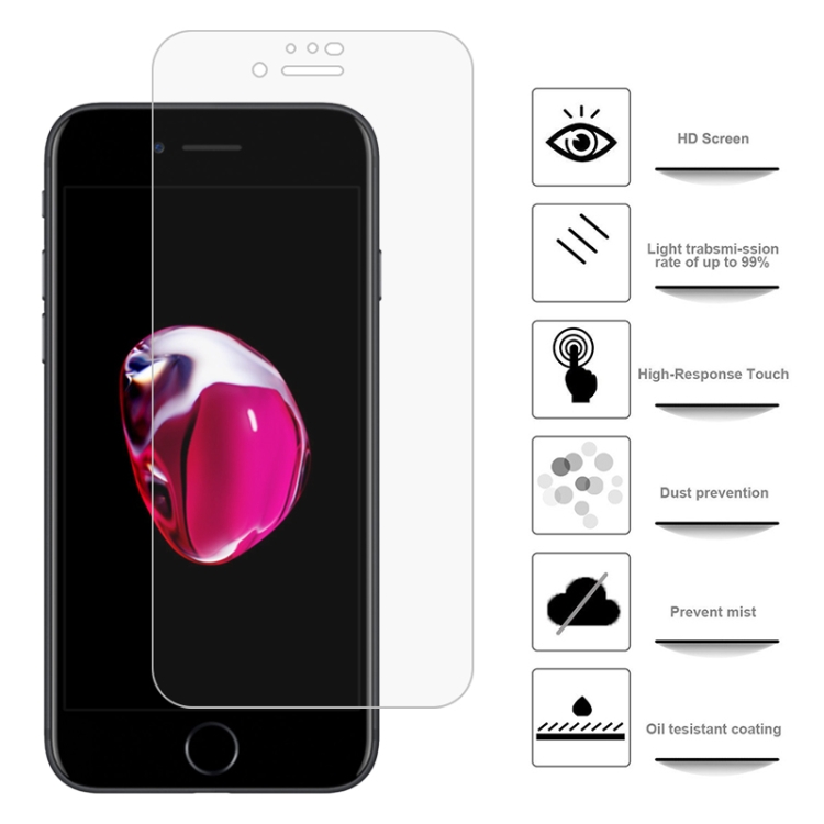 For iPhone 6 / 7 / 8 2 PCS 3D Curved Full Cover Soft PET Film Screen Protector For iPhone 6 / 7 / 8 2 PCS 3D Curved Full Cover Soft PET Film Screen Protector