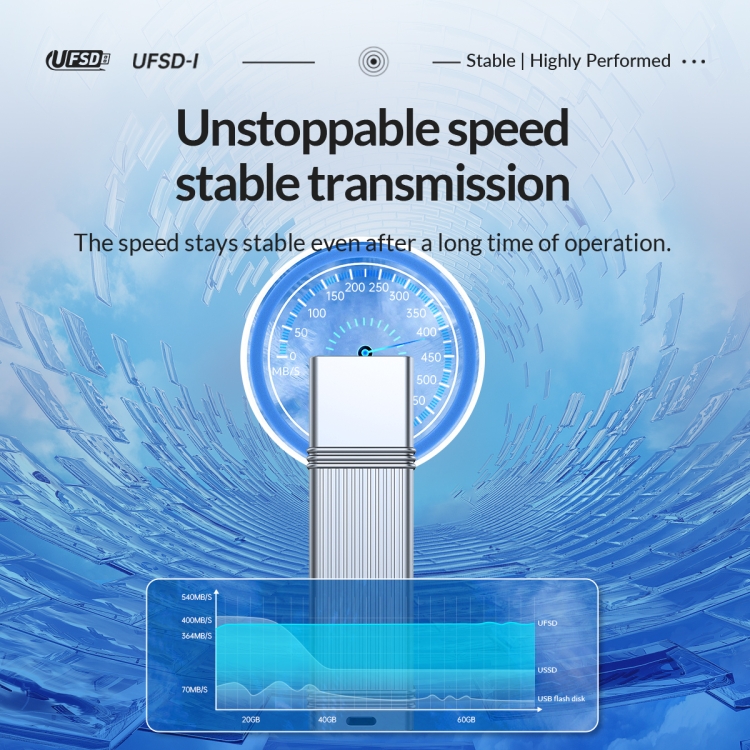 ORICO USB Solid State Flash Drive, Read: 520MB/s, Write: 450MB/s ...