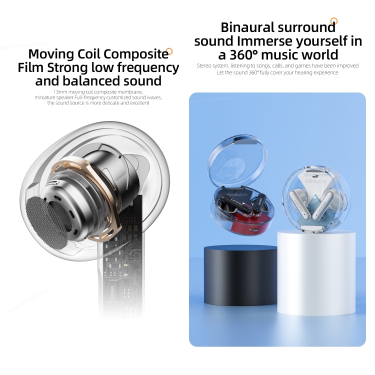 Lenovo LP10 TWS Wireless Bluetooth 5.2 Noise Reduction Earphone with Mic(White)