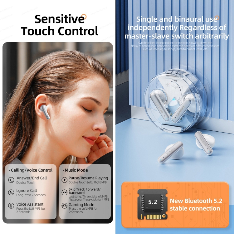 Lenovo LP10 TWS Wireless Bluetooth 5.2 Noise Reduction Earphone with Mic(White)