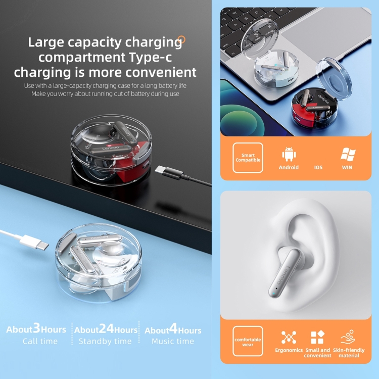 Lenovo LP10 TWS Wireless Bluetooth 5.2 Noise Reduction Earphone with Mic(White)