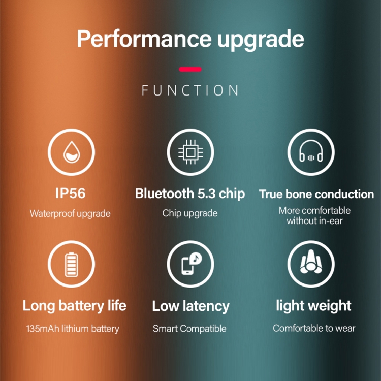 Lenovo X3 Pro Bone Conduction Wireless Bluetooth 5.3 Sports Earphones with Mic(Black) Lenovo X3 Pro Bone Conduction Wireless Bluetooth 5.3 Sports Earphones with Mic(Black)