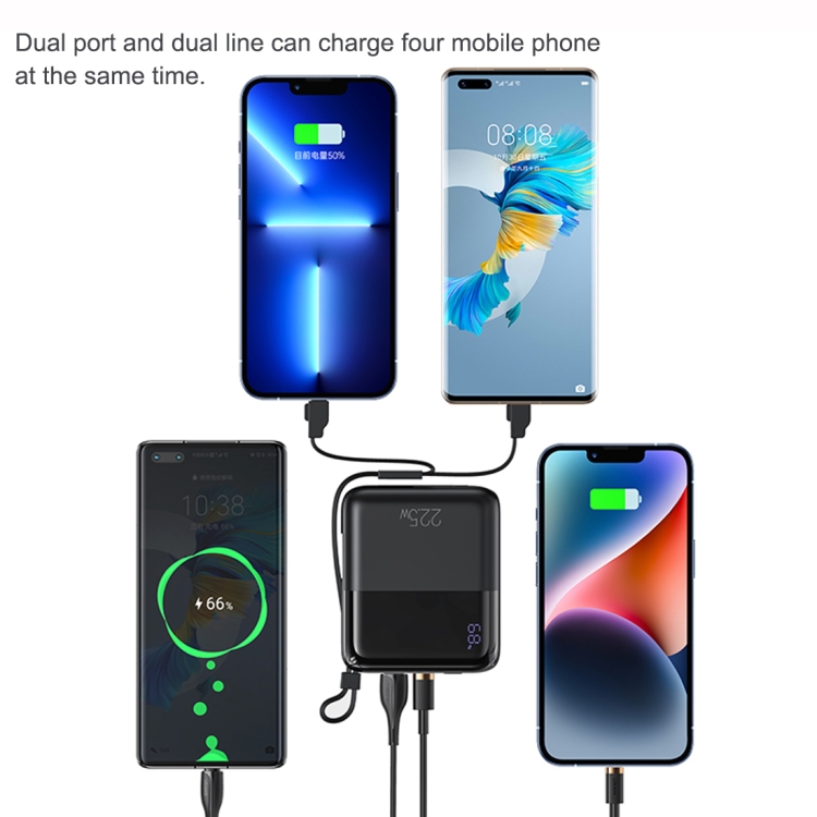 USAMS US-CD186 PB69 10000mAh Digital Display Fast Charge Power Bank with Cable & Lanyard - 4