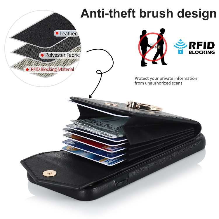 For iPhone SE 2022 / SE 2020 / 8 / 7 Anti-theft RFID Card Slot Phone Case(Black) For iPhone SE 2022 / SE 2020 / 8 / 7 Anti-theft RFID Card Slot Phone Case(Black)