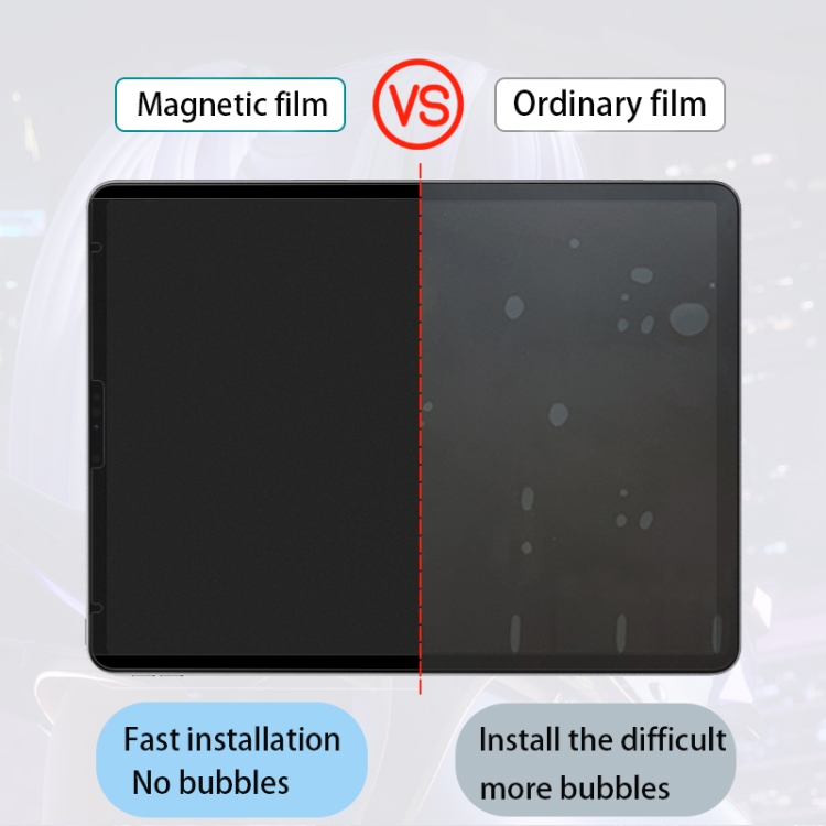 For iPad Pro 12.9 2015 / 2017 Magnetic Removable Tablet Paperfeel Film For iPad Pro 12.9 2015 / 2017 Magnetic Removable Tablet Paperfeel Film