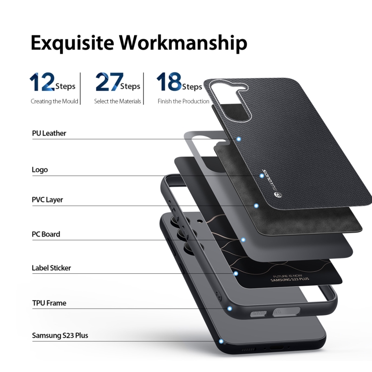 For Samsung Galaxy S23+ 5G DUX DUCIS Fino Series PU + TPU Phone Case(Black) For Samsung Galaxy S23+ 5G DUX DUCIS Fino Series PU + TPU Phone Case(Black)