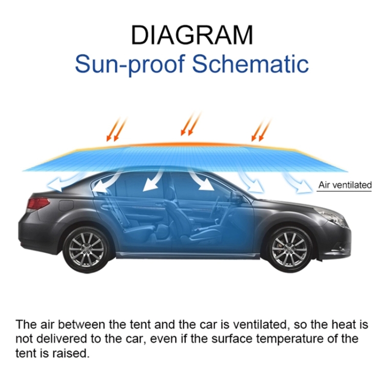  Car Supplies Fully-Automatic Awning Tent Car Smart Insulated  Cover Outdoor Waterproof Folded Portable Canopy Cover Shelter, Size:4.2 x  2.1m(Navy Blue) (Color : Navy Blue) : Automotive