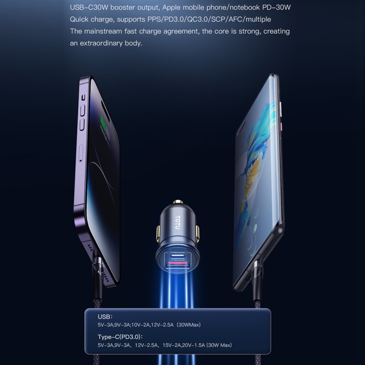 TOTUDESIGN 30W Car Fast Charging, Interface:USB-C / Type-C + USB-C / Type-C TOTUDESIGN 30W Car Fast Charging, Interface:USB-C / Type-C + USB-C / Type-C