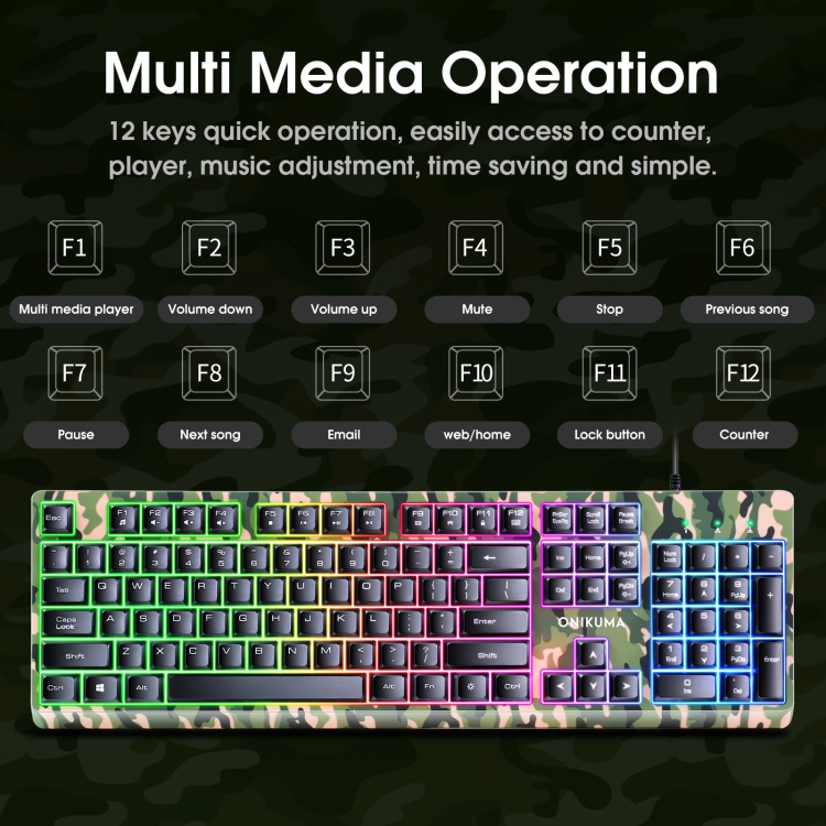 Gaming Set: Gaming Keyboard, Headset, Mouse GREEN