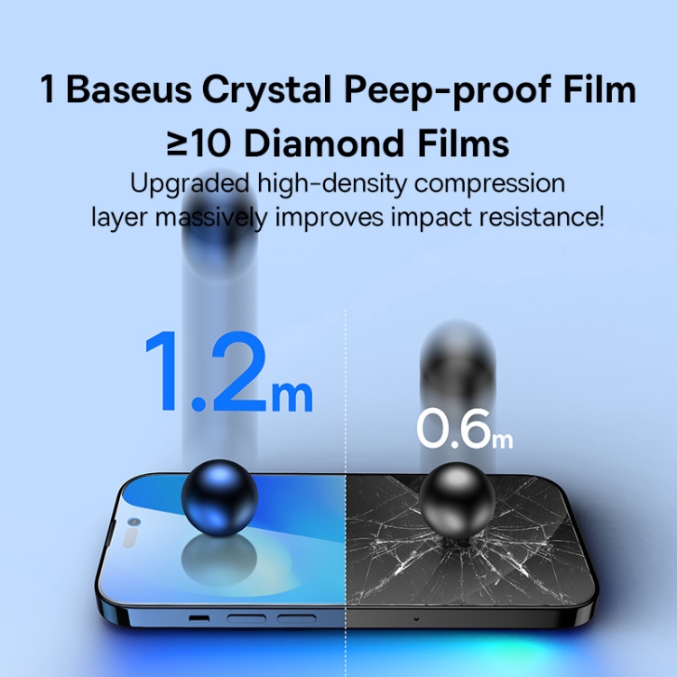 For iPhone 12 Pro Max 2pcs Baseus 0.3mm Crystal Peep-proof Explosion-proof Tempered Glass Film For iPhone 12 Pro Max 2pcs Baseus 0.3mm Crystal Peep-proof Explosion-proof Tempered Glass Film