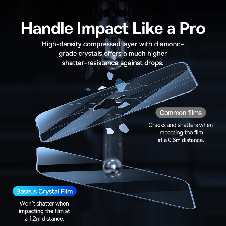 For iPhone 12 Pro Max Baseus 2pcs 0.3mm Crystal Explosion-proof Tempered Glass Film For iPhone 12 Pro Max Baseus 2pcs 0.3mm Crystal Explosion-proof Tempered Glass Film