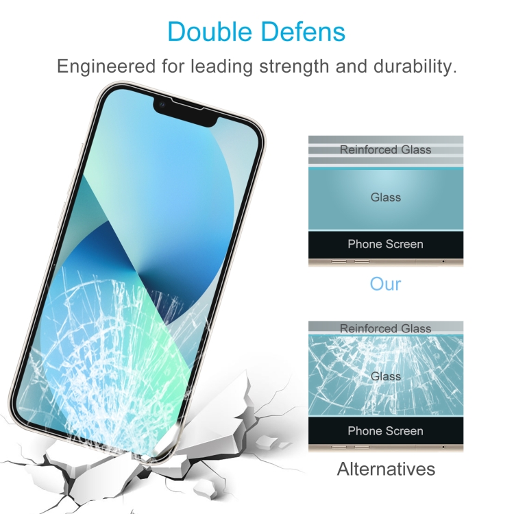 For iPhone 13 2pcs 0.26mm 9H 2.5D Tempered Glass Screen Film with 2pcs Lens Protector For iPhone 13 2pcs 0.26mm 9H 2.5D Tempered Glass Screen Film with 2pcs Lens Protector