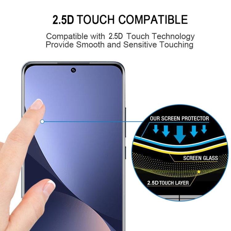 Pour Samsung Galaxy S23 Ultra 5G 2pcs 3D Edge Glue Film complet en verre  trempé avec 2pcs ensemble de films de lentille en aluminium, prise en  charge du déverrouillage des empreintes digitales
