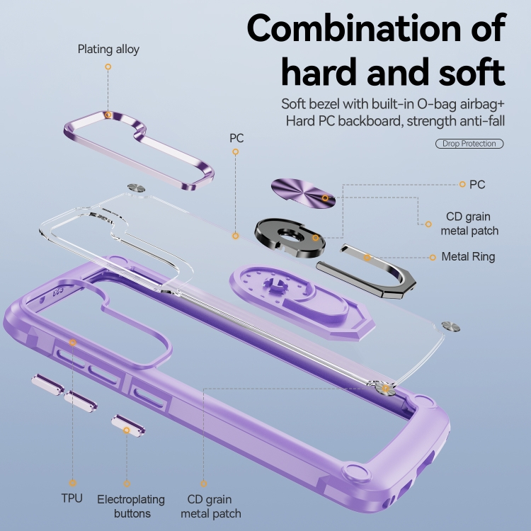 For Samsung Galaxy S23+ 5G TPU + PC Lens Protection Phone Case with Ring Holder(Purple) For Samsung Galaxy S23+ 5G TPU + PC Lens Protection Phone Case with Ring Holder(Purple)