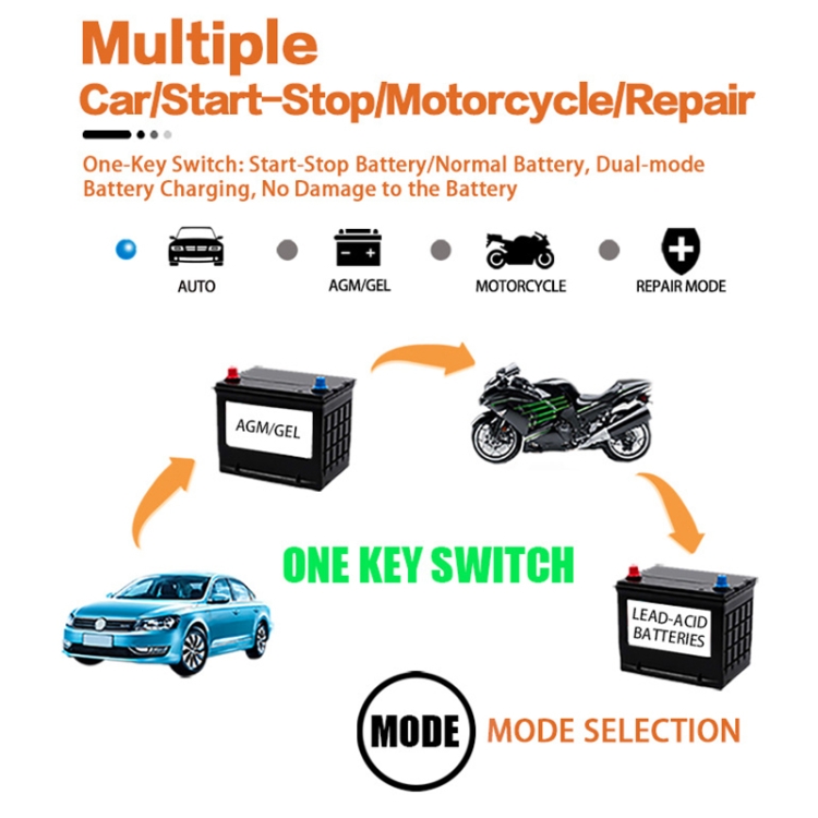 Chargeur intelligent de batterie de moto/voiture avec écran LCD, type de  prise : prise britannique