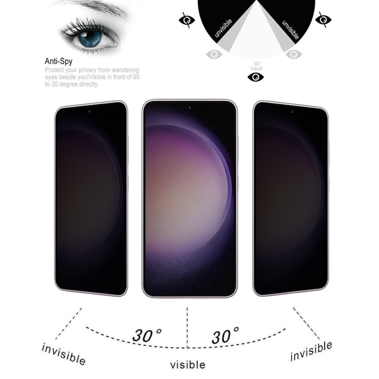 For Samsung Galaxy S23 5G 25pcs Flat Surface Privacy Tempered Glass Film, Support Fingerprint Unlock For Samsung Galaxy S23 5G 25pcs Flat Surface Privacy Tempered Glass Film, Support Fingerprint Unlock