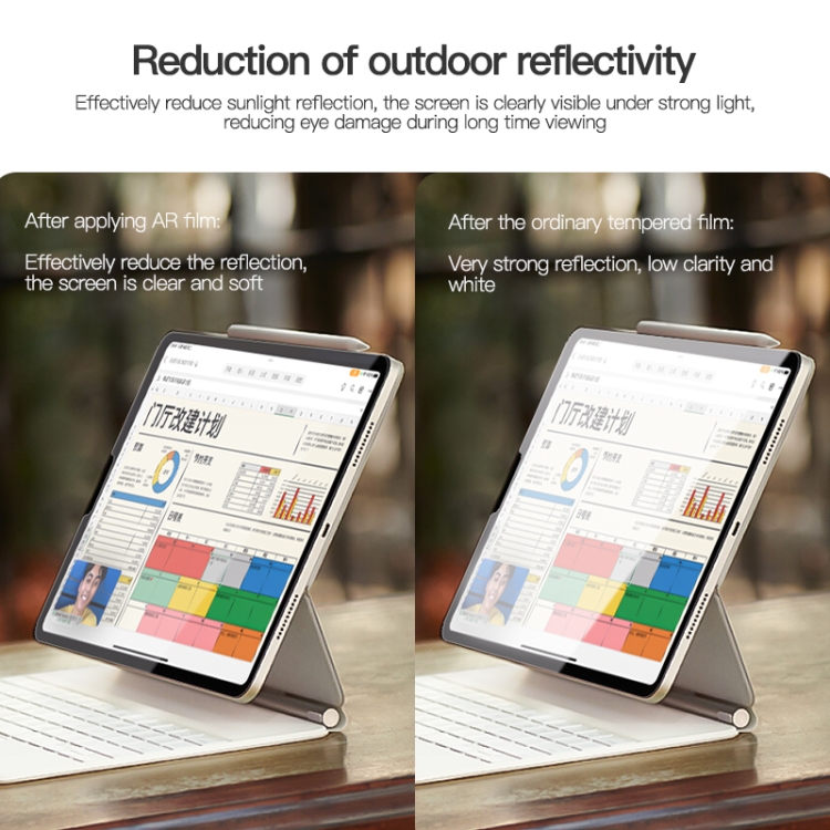 For iPad Pro 12.9 2022 / 2021 / 2020 / 2018 AR Transparency Enhancement Tablet Film For iPad Pro 12.9 2022 / 2021 / 2020 / 2018 AR Transparency Enhancement Tablet Film