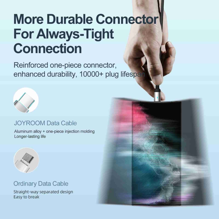 JOYROOM S-CC100A10 Extraordinary Series 100W USB-C / Type-C to USB-C / Type-C Fast Charging Data Cable, Cable Length:1.2m(White) - B4