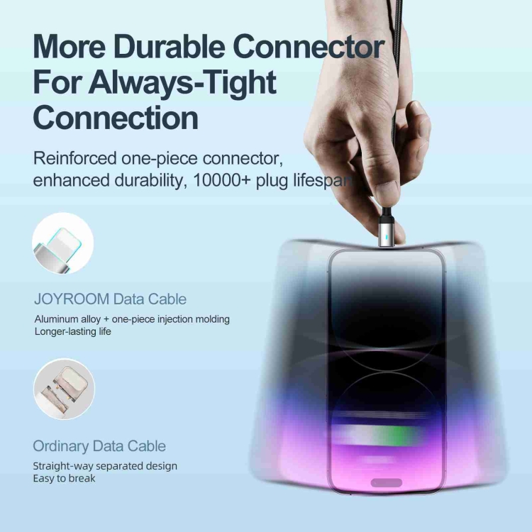 JOYROOM S-CL020A10 Extraordinary Series 20W USB-C / Type-C to 8 Pin Fast Charging Data Cable, Cable Length:3m(White)