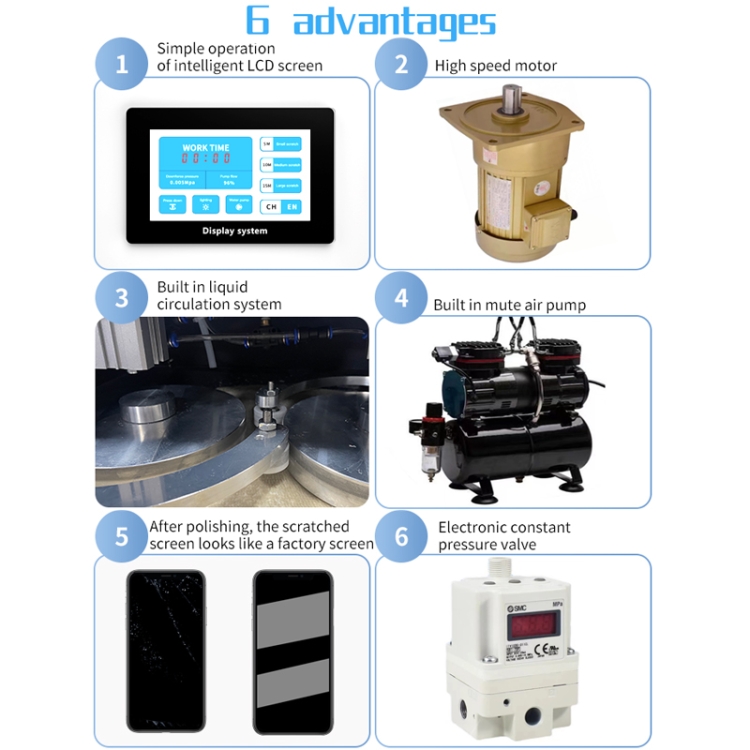 TBK938 Screen Grinding Polishing Machine For Removing LCD Scratch