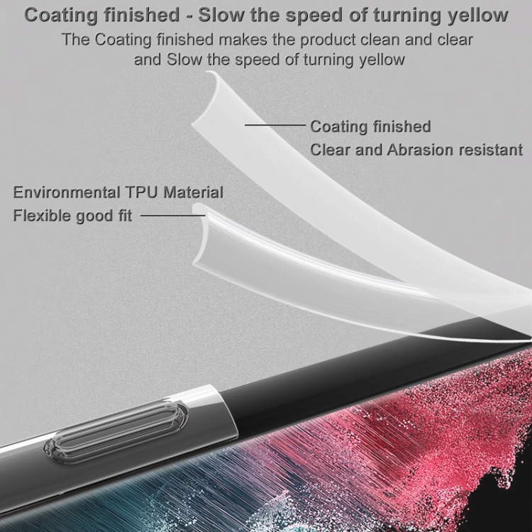 For Samsung Galaxy S23 Ultra 5G IMAK UX-10 Series Transparent Shockproof TPU Phone Case For Samsung Galaxy S23 Ultra 5G IMAK UX-10 Series Transparent Shockproof TPU Phone Case