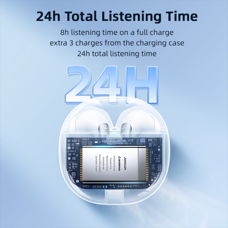 JOYROOM JR-PB1 Jpods Dual Mic ENC Call Noise Reduction Bluetooth Earphones(Black) - B2
