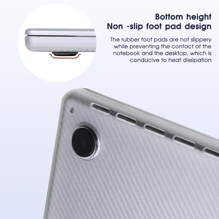 For MacBook Air 13.6 inch A2681 2022 WIWU Ikavlar Crystal Shield Carbon Fiber Texture Laptop Case(Transparent White)