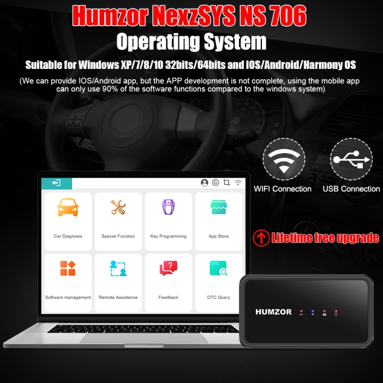 Humzor NexzDAS Pro Scanner per Sistema Completo OBD2 con Tablet da