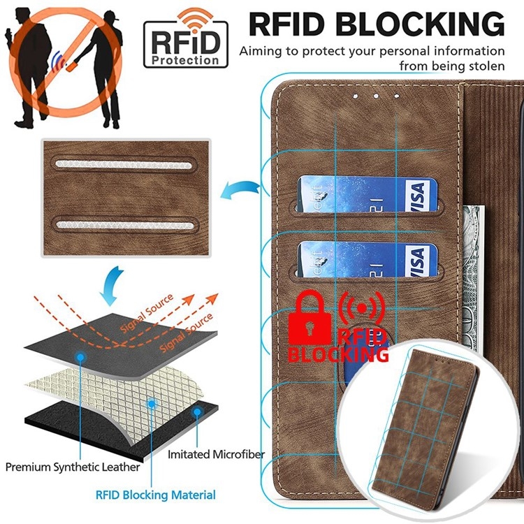For Samsung Galaxy S24 Ultra 5G RFID Anti-theft Brush Magnetic Leather Phone Case(Brown) For Samsung Galaxy S24 Ultra 5G RFID Anti-theft Brush Magnetic Leather Phone Case(Brown)