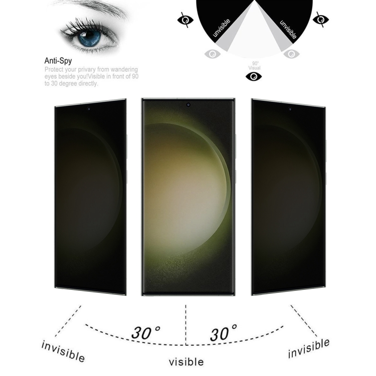 For Samsung Galaxy S23 Ultra 5G Ultrathin 3D Curved Edge Privacy Tempered Glass Film, Support Unlock