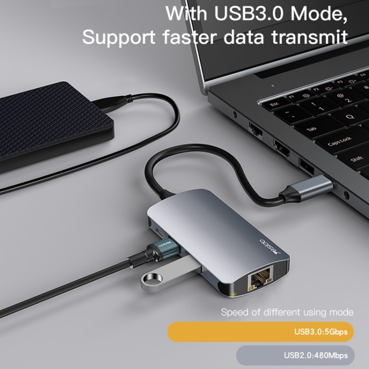 Yesido HB15 6 en 1 Puertos USB-C / Type-C Estación de acoplamiento multifuncional Adaptador HUB - 6