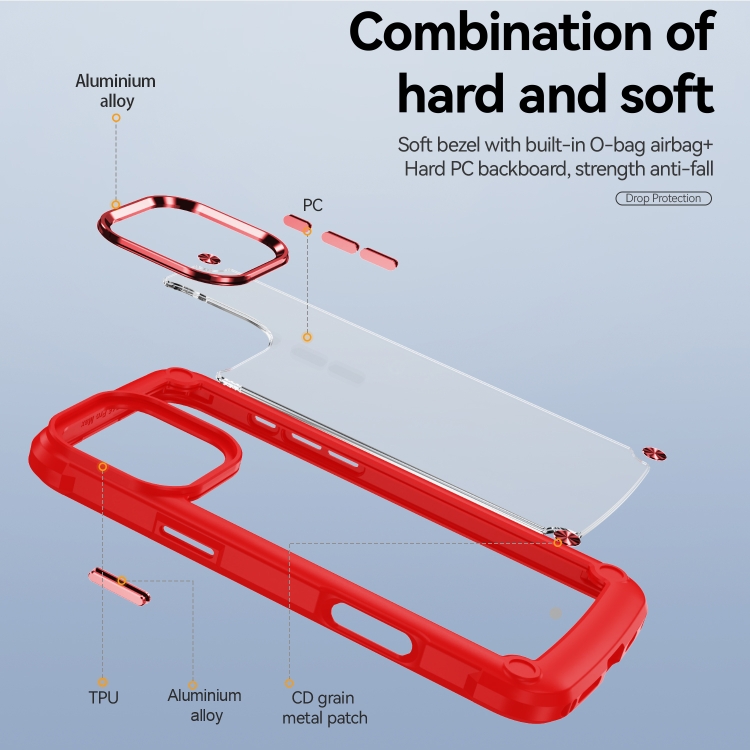 For iPhone 16 Pro TPU + PC Lens Protection Phone Case(Red) For iPhone 16 Pro TPU + PC Lens Protection Phone Case(Red)