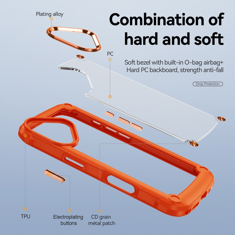 For iPhone 16 TPU + PC Lens Protection Phone Case(Orange) For iPhone 16 TPU + PC Lens Protection Phone Case(Orange)