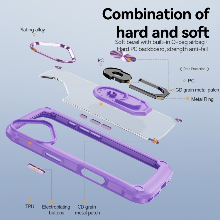 For iPhone 16 TPU + PC Lens Protection Phone Case with Ring Holder(Purple) For iPhone 16 TPU + PC Lens Protection Phone Case with Ring Holder(Purple)