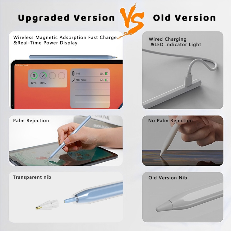 P10s Transparent Case Wireless Charging Stylus Pen for iPad 2018 or Later(Blue) P10s Transparent Case Wireless Charging Stylus Pen for iPad 2018 or Later(Blue)