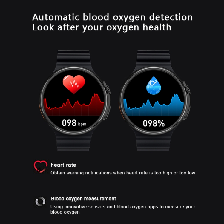 Blood Oxygen Samsung S21 Ultra Heart Rate Monitor Samsung Galaxy