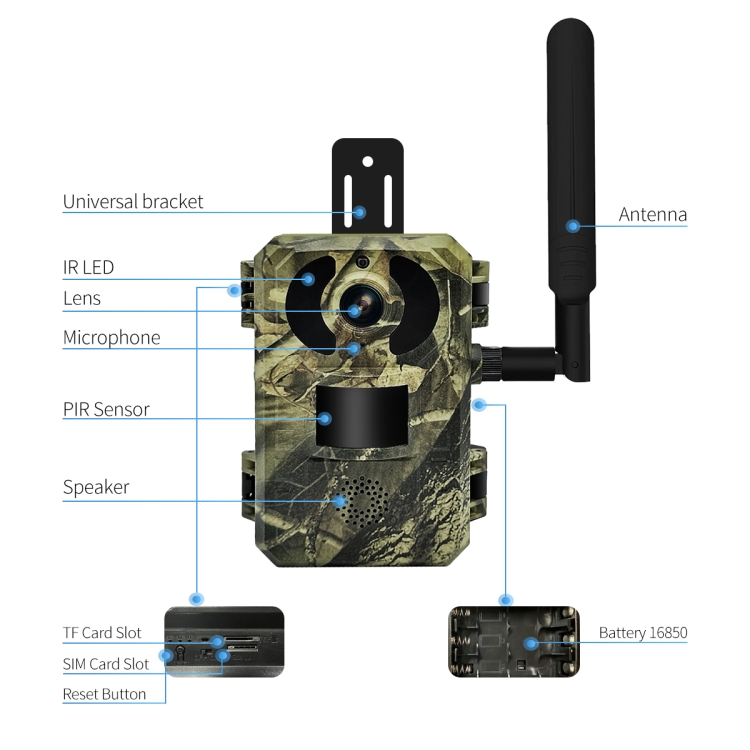 ESCAM QF380 4MP Network Solar PIR Alert Smart Wildlife Hunting Camera, 4G:US  Version(Camouflage)