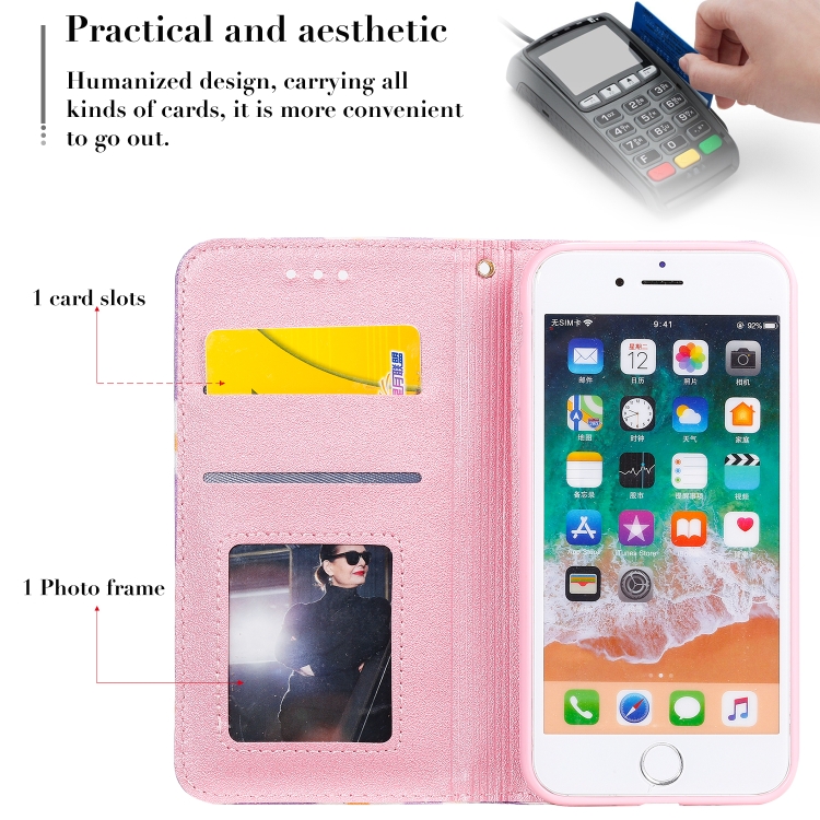 For iPhone SE 2022 / SE 2020 / 8 / 7 Glittering Daisy Magnetic Horizontal Flip Leather Case with Holder & Card Slots & Photo Frame(Pink) For iPhone SE 2022 / SE 2020 / 8 / 7 Glittering Daisy Magnetic Horizontal Flip Leather Case with Holder & Card Slots & Photo Frame(Pink)