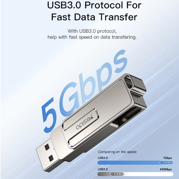 16GB Yesido FL17 USB+Type-C 2 in 1 USB Flash Drive - 2