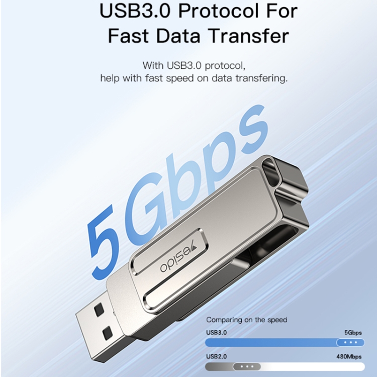32GB Yesido FL17 USB+Type-C 2 in 1 USB Flash Drive 32GB Yesido FL17 USB+Type-C 2 in 1 USB Flash Drive