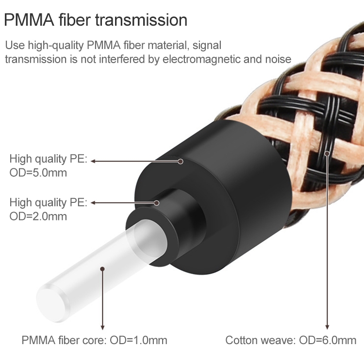 1m EMK OD6.0mm Cable de conexión de fibra óptica de audio digital de TV chapado en oro - 5