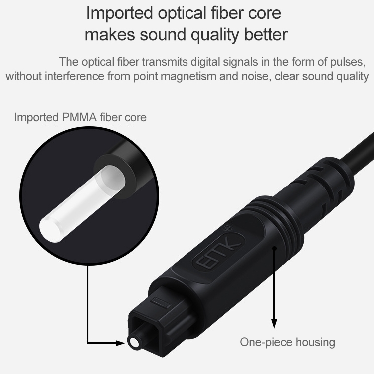 1m EMK OD4.0mm Puerto cuadrado a puerto cuadrado Cable de conexión de fibra óptica de altavoz de audio digital (negro) - 4